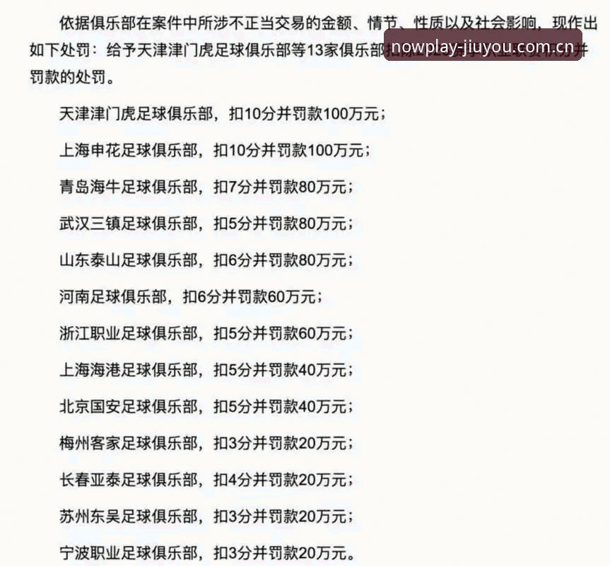 此时正当玩官网必备 3组数据拆解足协禁足名单:17人终身禁赛背后的技术性复盘
